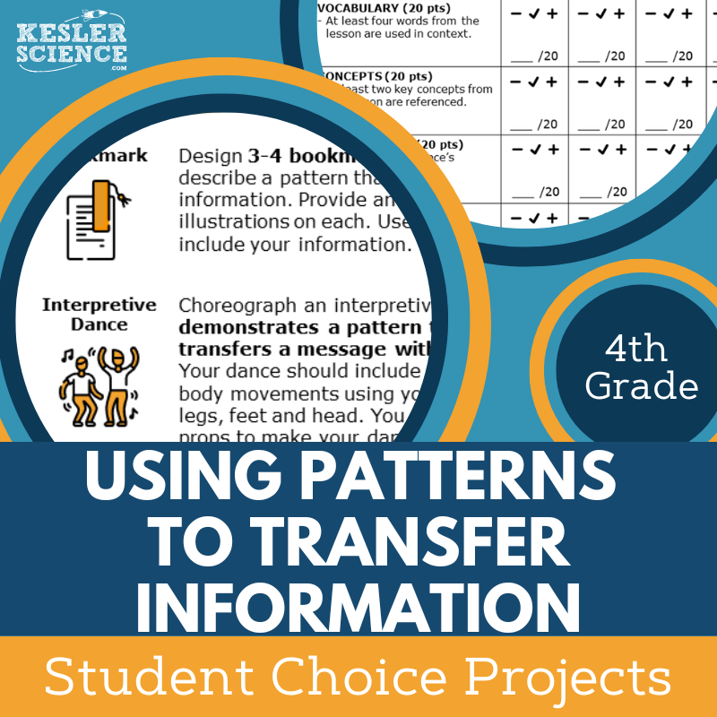 Cover_TransferringInformation_StudentChoice