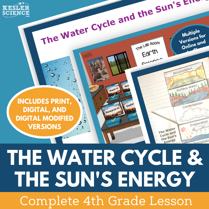 Water Cycle and the Sun's Energy Activities for 4th Grade Science