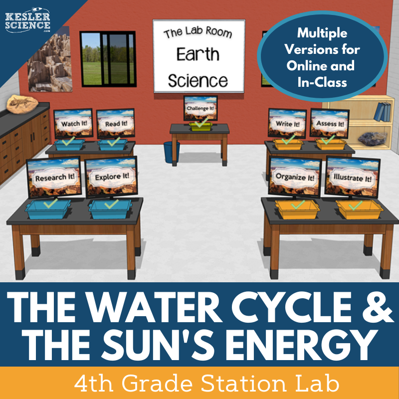 Cover_WaterCycleSunsEnergy_SL