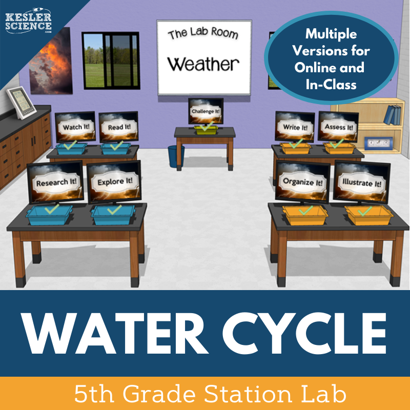 Cover_WaterCycle_StationLab