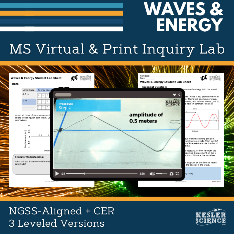 Cover_Waves & Energy - new