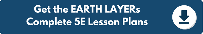 A banner which reads "Get the EARTH LAYERS Complete 5E Lesson Plans". 