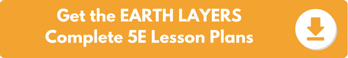 A banner which reads "Get the EARTH LAYERS Complete 5E Lesson Plans". 