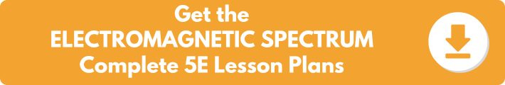 A banner which reads "Get the ELECTROMAGNETIC SPECTRUM Complete 5E Lesson Plans". 