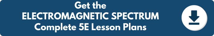 A banner which reads "Get the ELECTROMAGNETIC SPECTRUM Complete 5E Lesson Plans". 