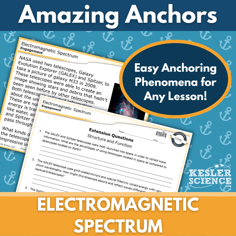 Electromagnetic Spectrum NGSS