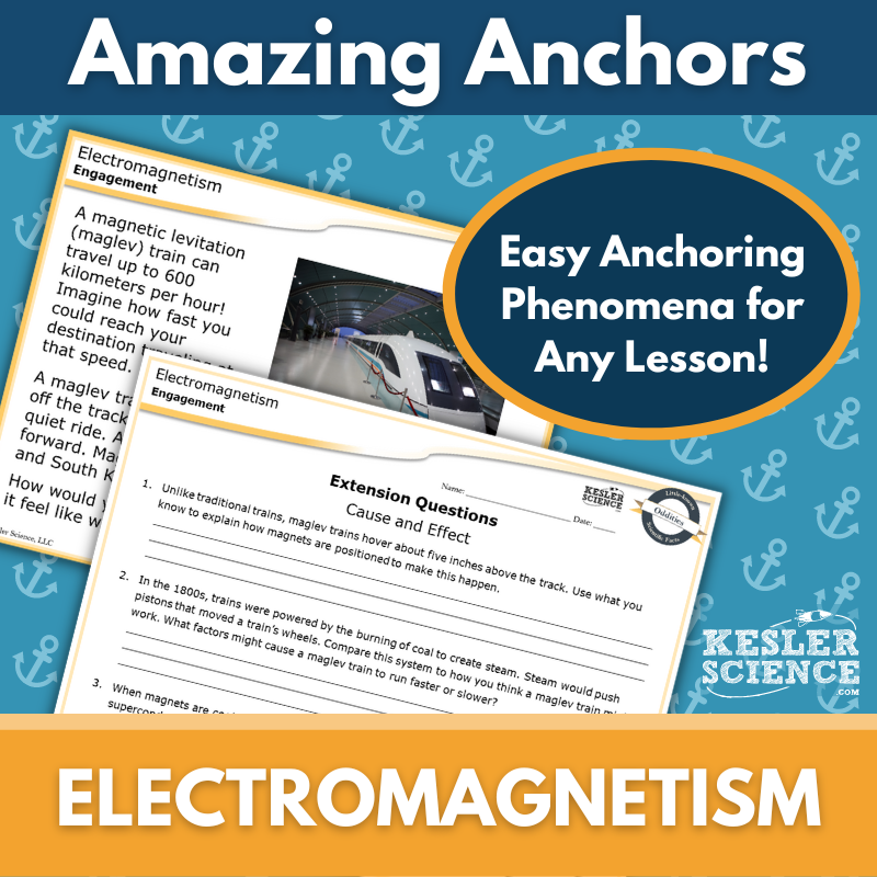 Electromagnetism