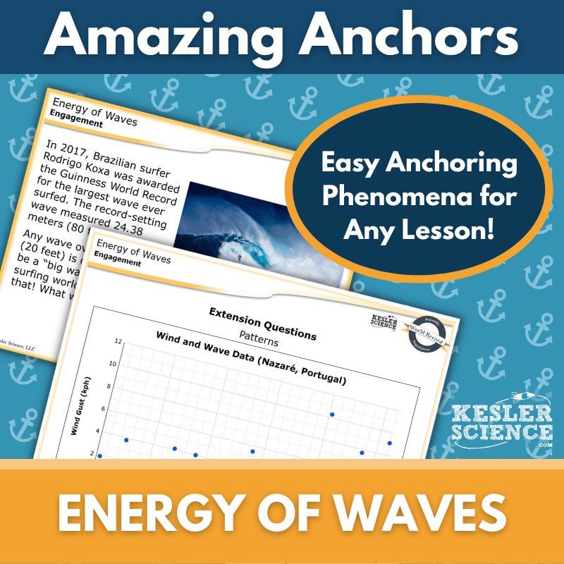Energy of Waves-1
