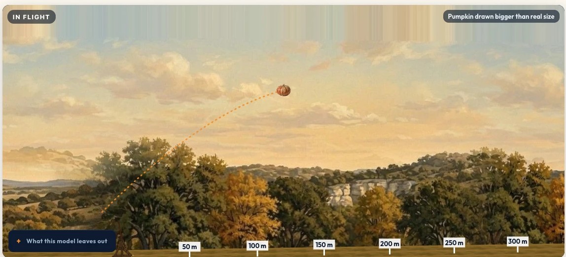 The Pumpkin Chunk-Off Lab with a pumpkin in flight and its trajectory