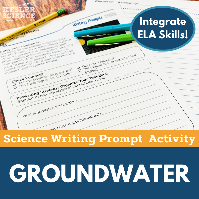 Groundwater Cover