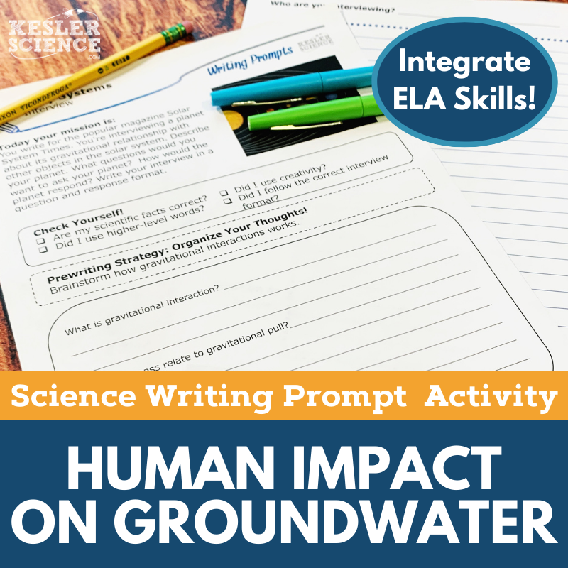 Human Impact on Groundwater Cover-1