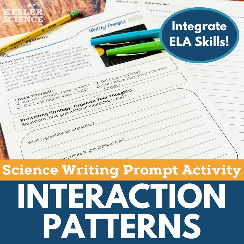 Interaction Patterns Cover-1