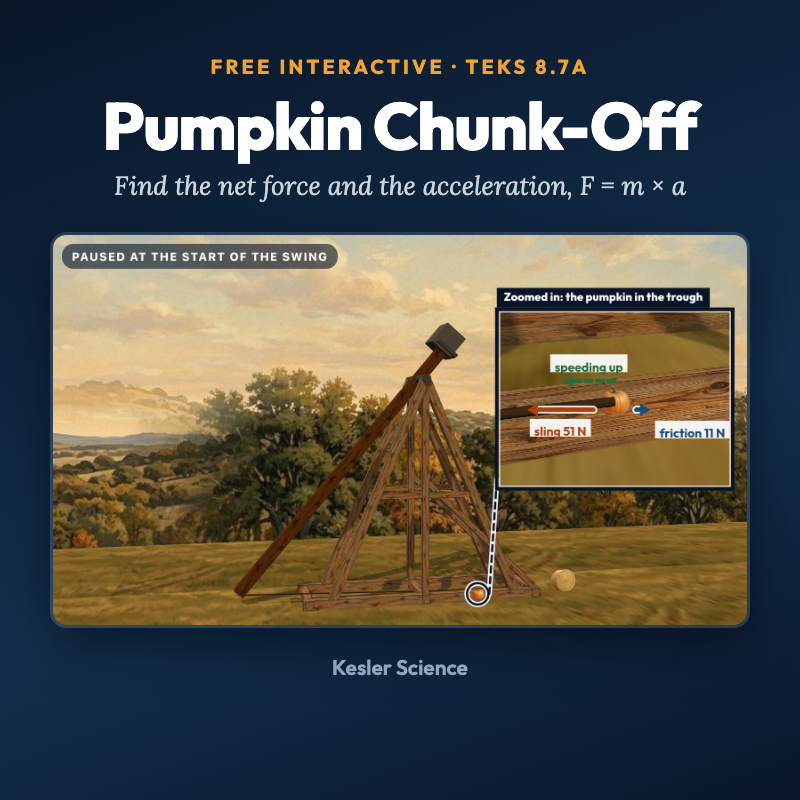 Pumpkin Chunk-Off Lab interactive cover