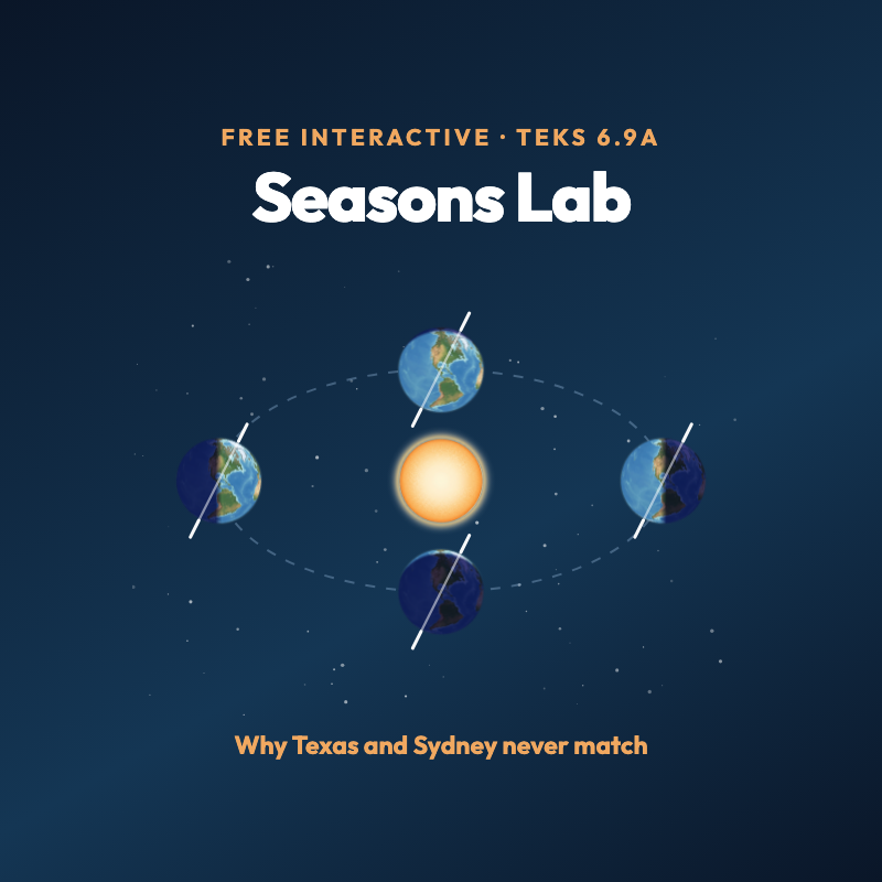 Seasons Lab interactive cover