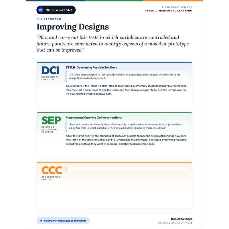 Three-Dimensions One-Pager for 3-5-ETS1-3 cover
