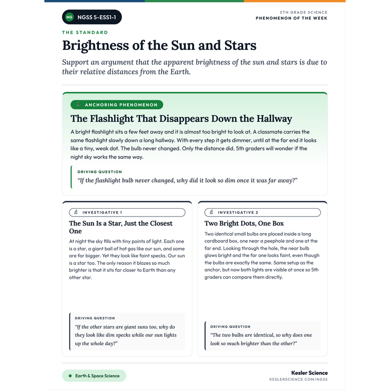 Phenomenon-of-the-Week for 5-ESS1-1 cover