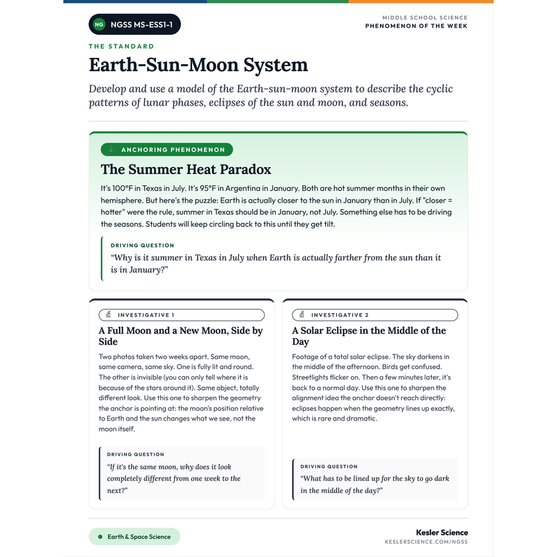 Phenomenon-of-the-Week for MS-ESS1-1 cover