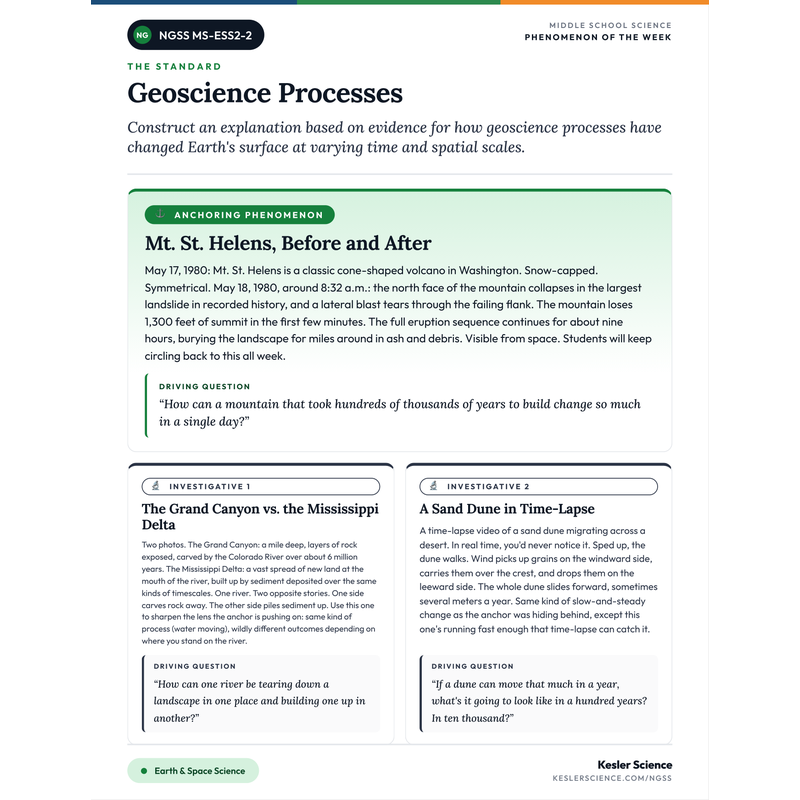 Phenomenon-of-the-Week for MS-ESS2-2 cover