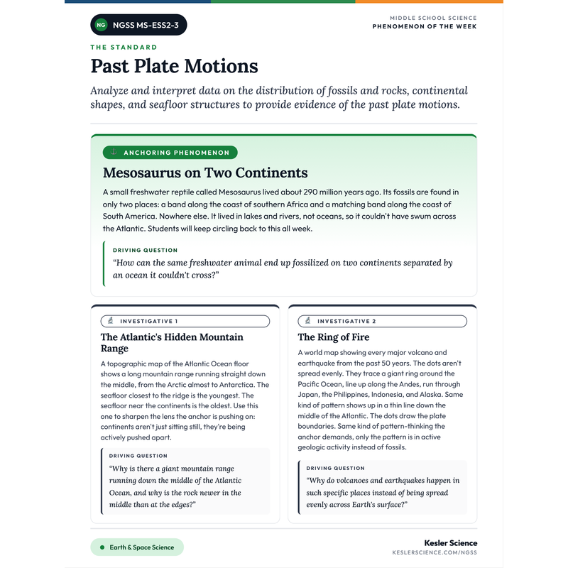 Phenomenon-of-the-Week for MS-ESS2-3 cover