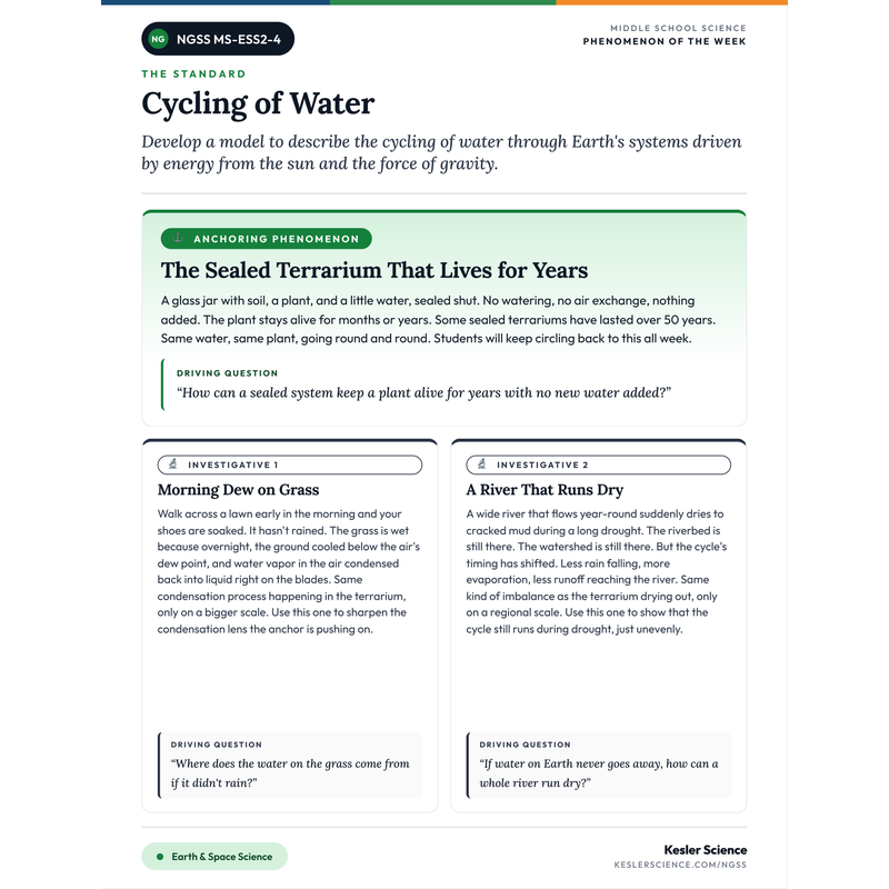 Phenomenon-of-the-Week for MS-ESS2-4 cover