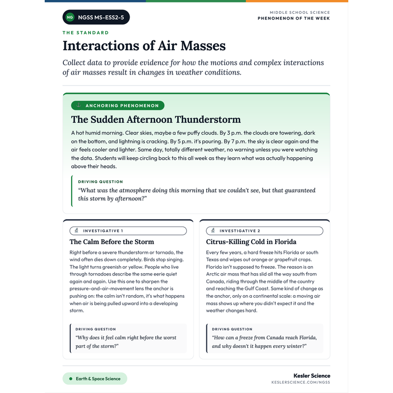 Phenomenon-of-the-Week for MS-ESS2-5 cover