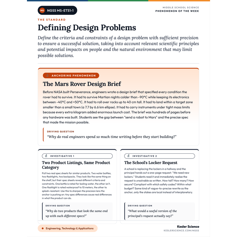 Phenomenon-of-the-Week for MS-ETS1-1 cover