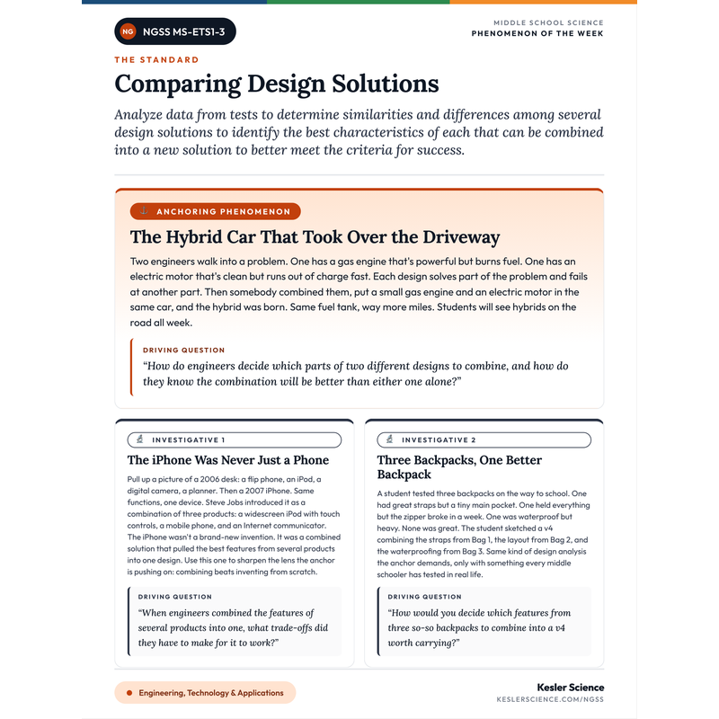 Phenomenon-of-the-Week for MS-ETS1-3 cover
