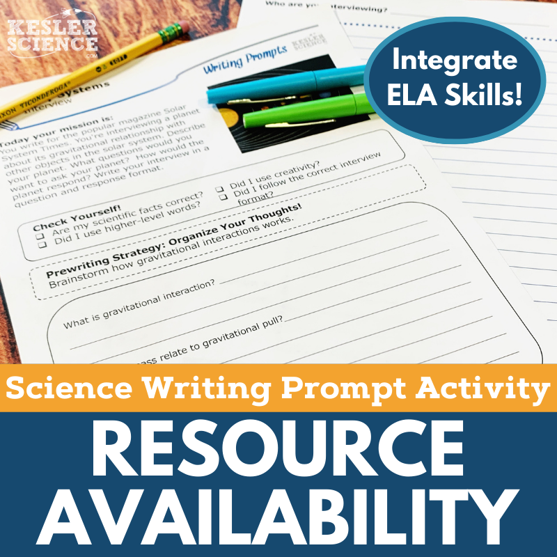 Resource Availability Cover