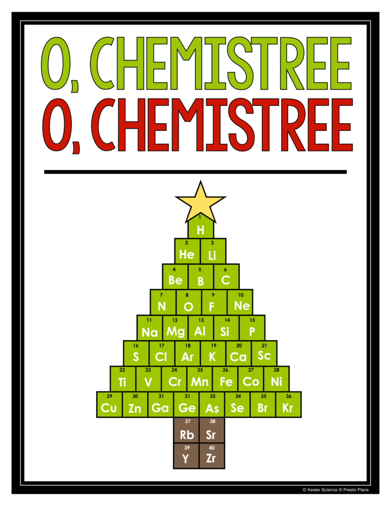 Science Christmas Posters 2