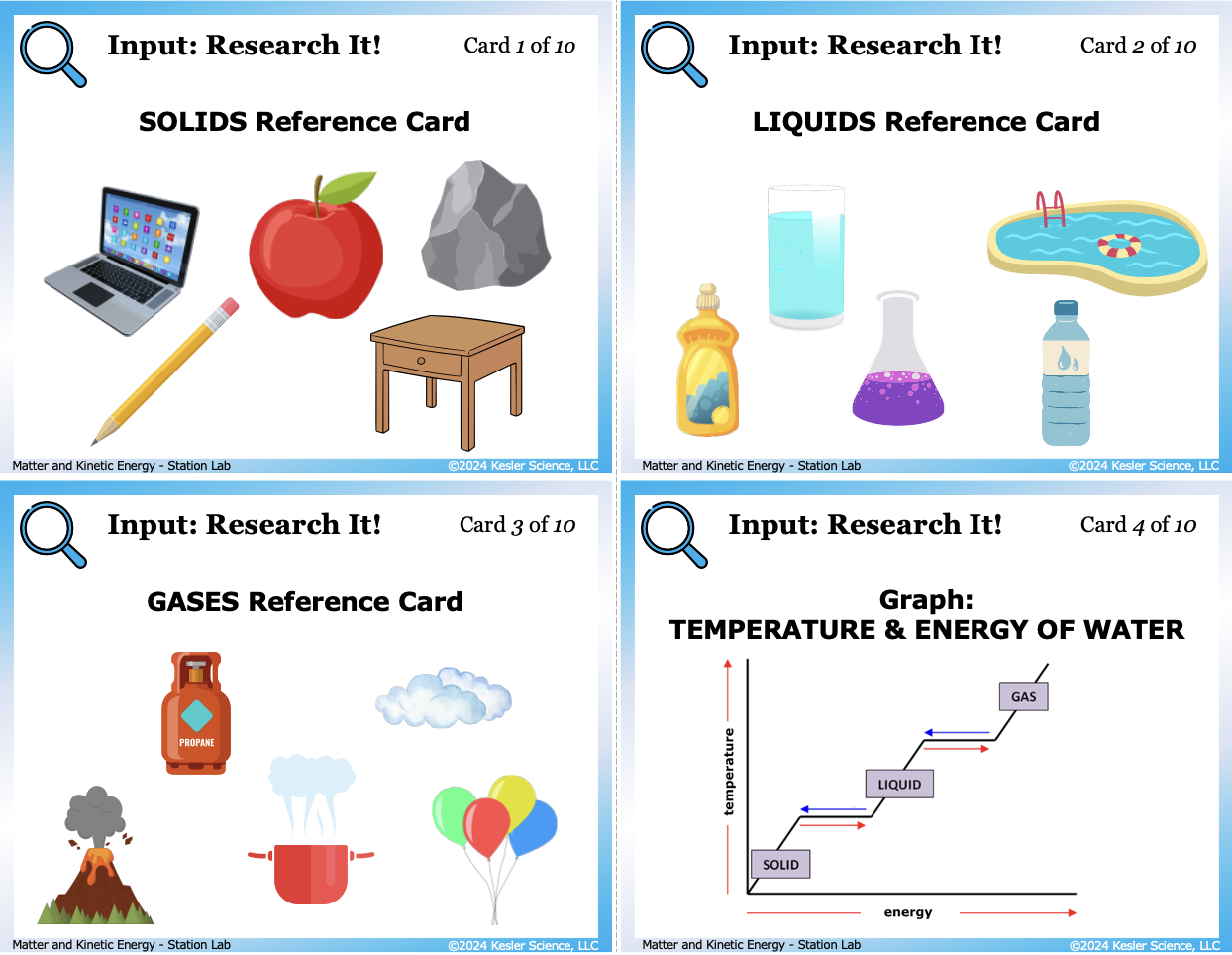 Inside the Matter and Kinetic Energy Station Lab printed download — 6th grade chemistry, TEKS 6.6A
