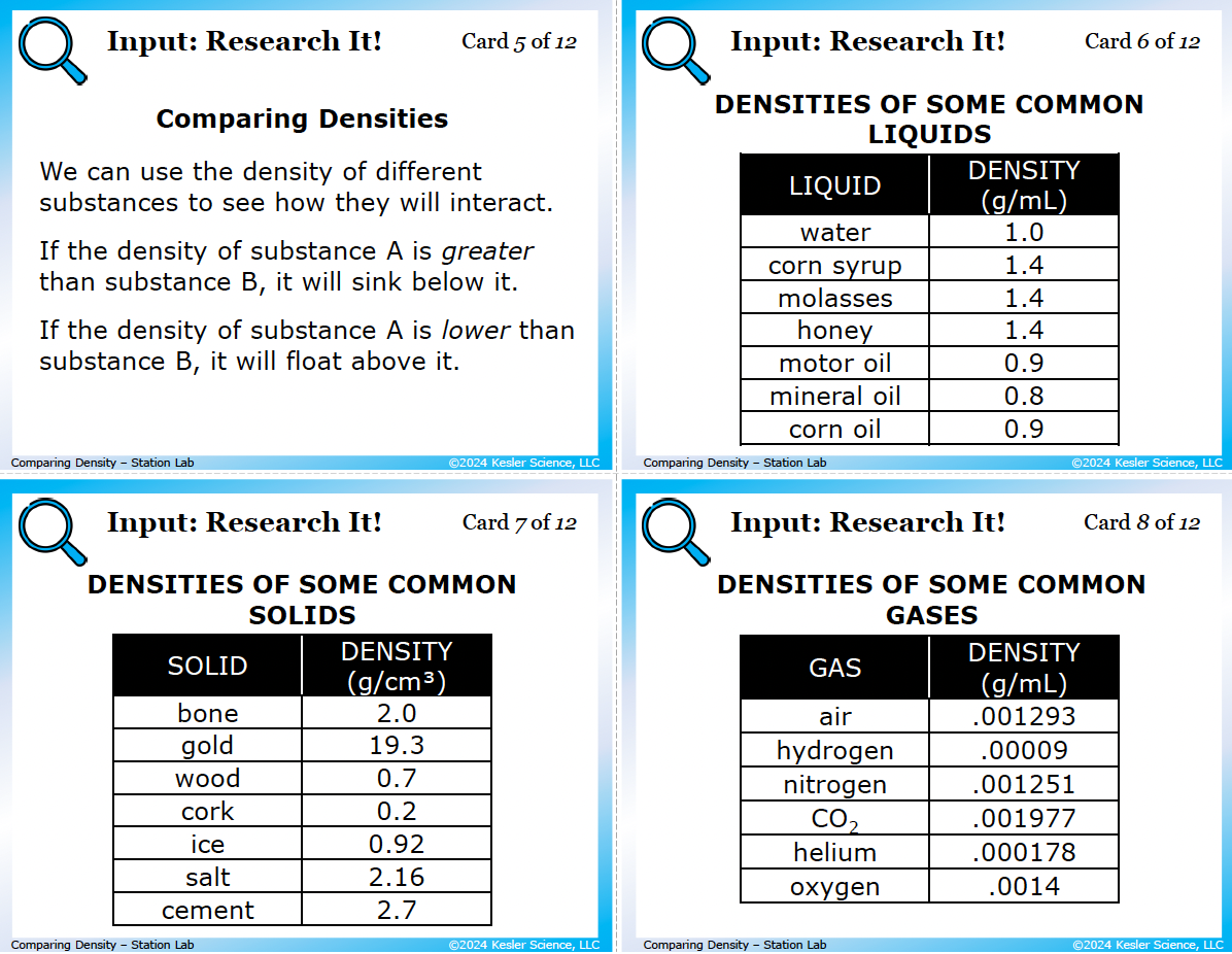 Comparing Density Station Lab hands-on activity for TEKS 6.6D — 6th grade chemistry