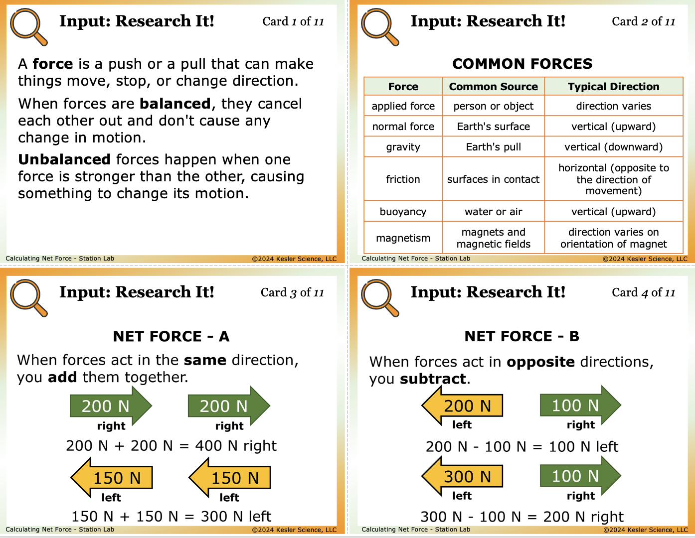 Inside the Calculating Net Force Station Lab printed download — 6th grade physical science, TEKS 6.7B