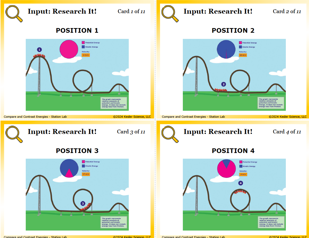 Inside the Forms of Energy Station Lab printed download — 6th grade physical science, TEKS 6.8A