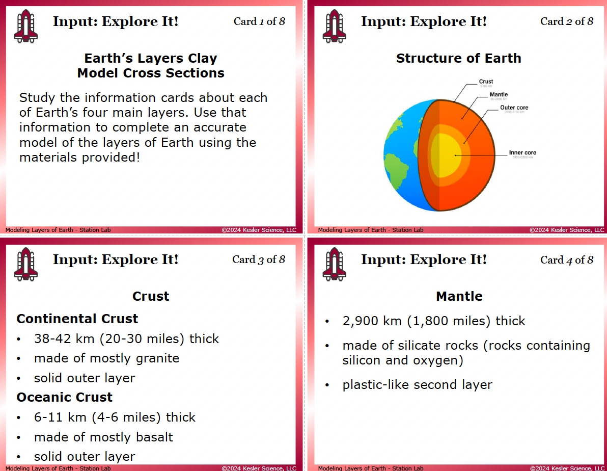 Inside the Layers of the Earth Station Lab printed download — 6th grade Earth science, TEKS 6.10B