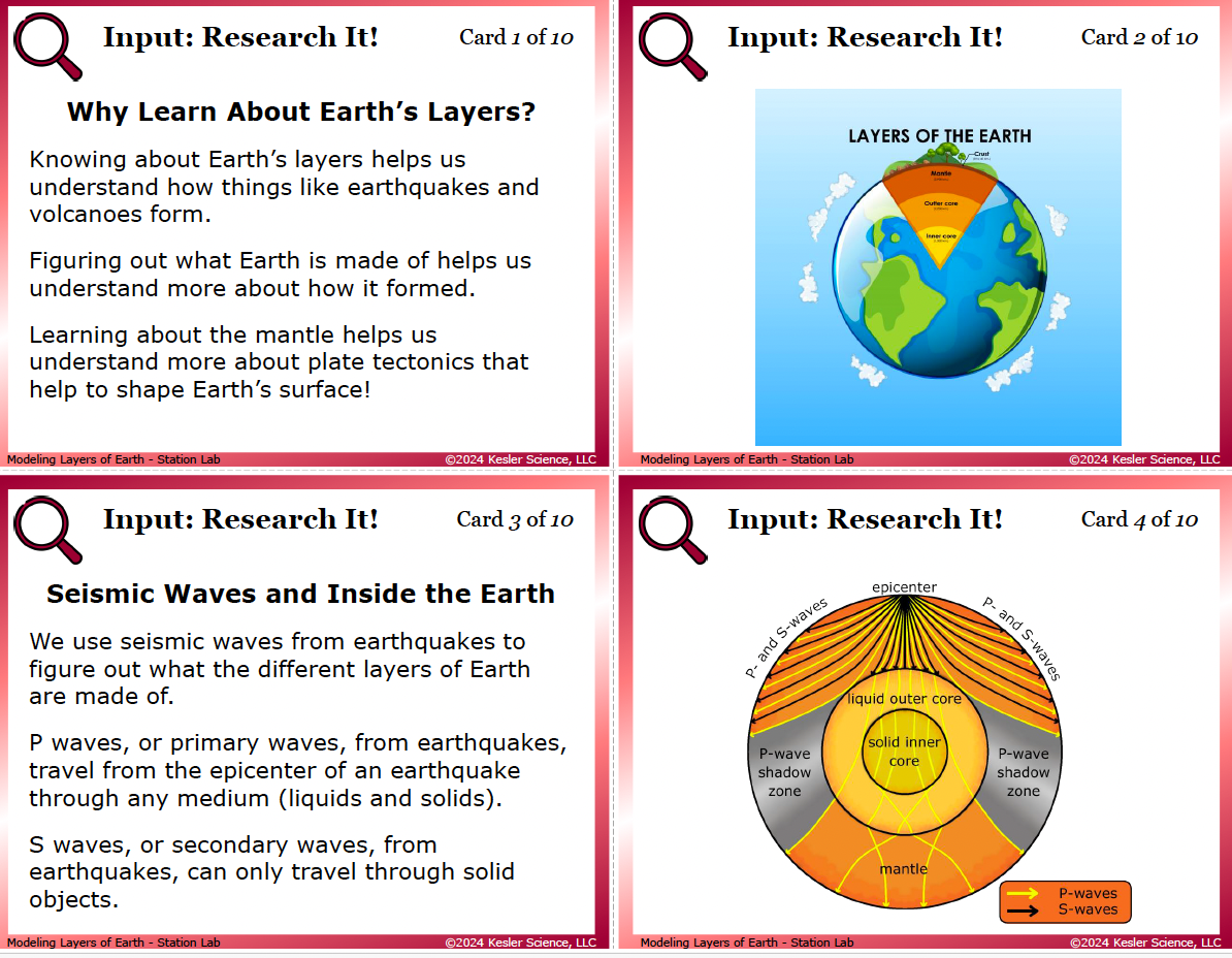Sample task cards from the Layers of the Earth Station Lab — 6th grade Earth science, TEKS 6.10B