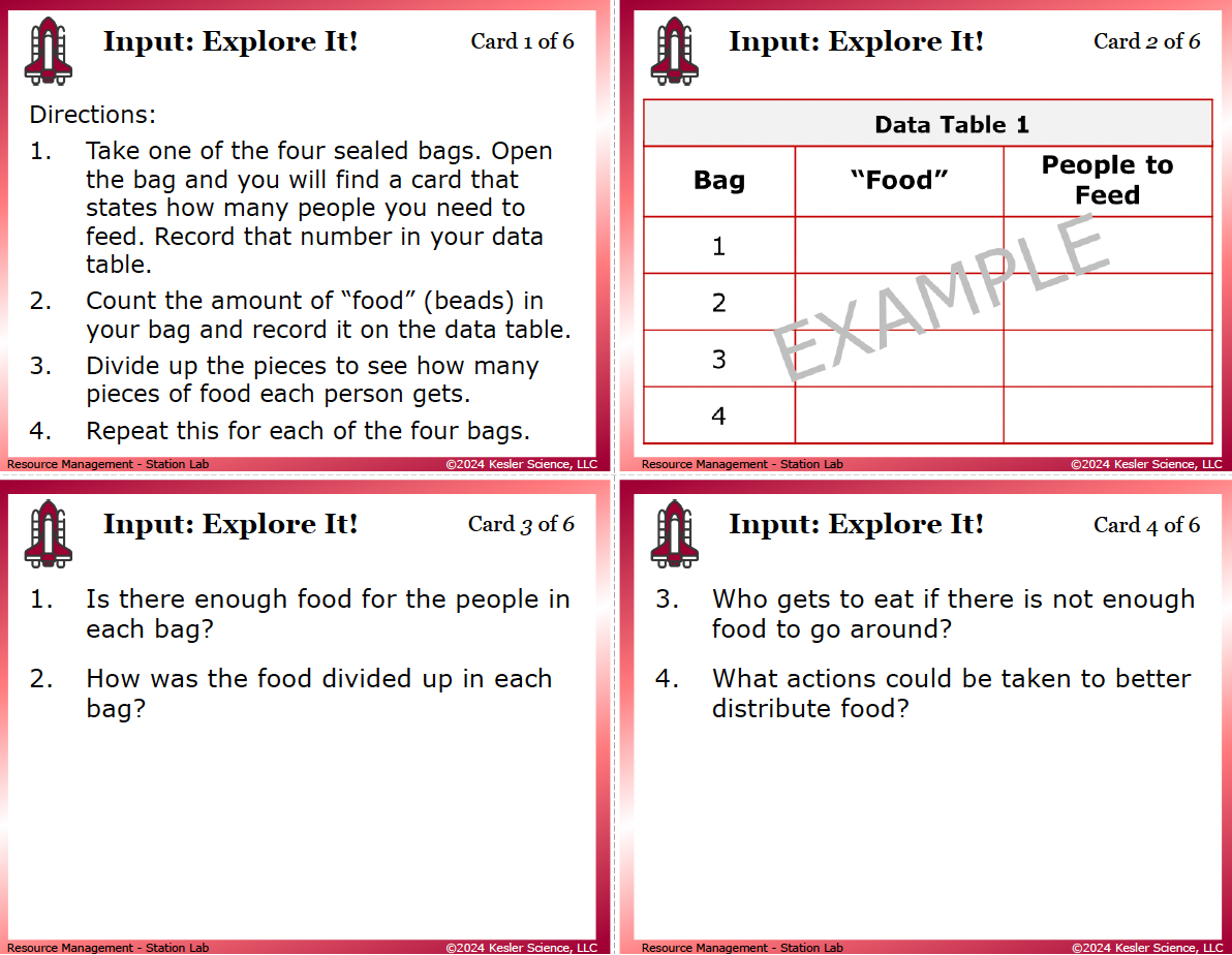 Inside the Resource Management Station Lab printed download — 6th grade Earth science, TEKS 6.11A