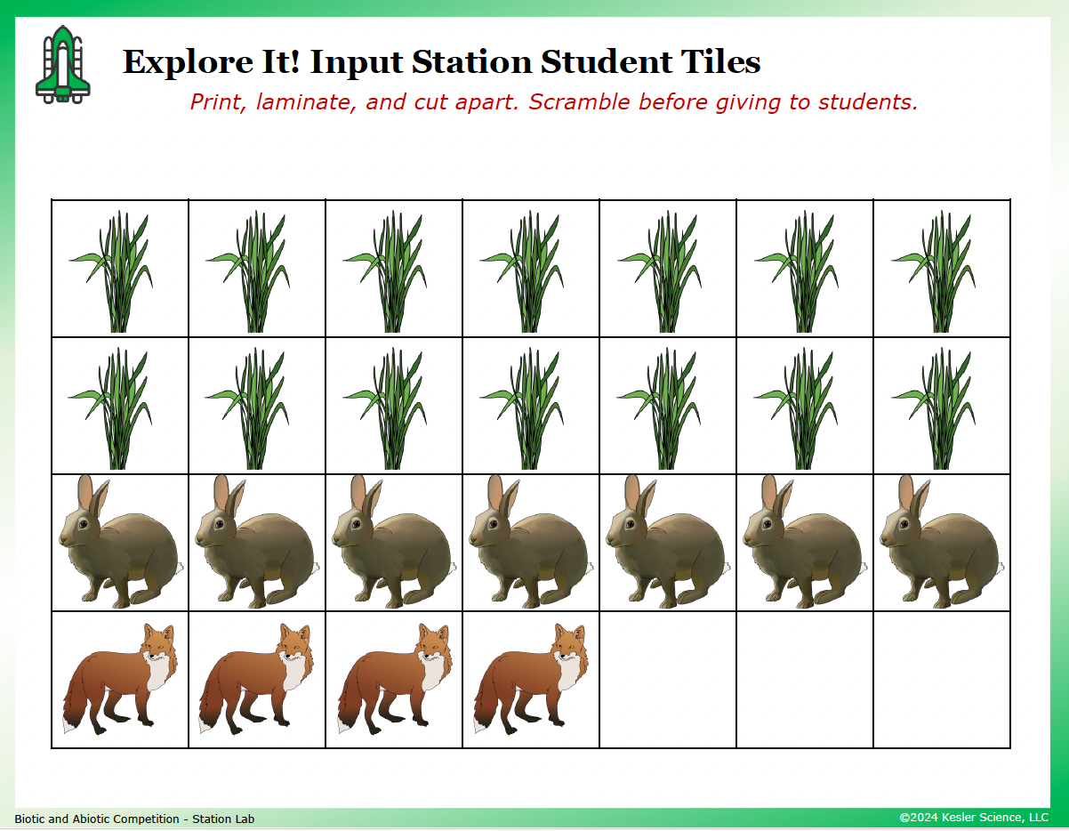 Inside the Biotic and Abiotic Factors Station Lab printed download — 6th grade life science, TEKS 6.12A