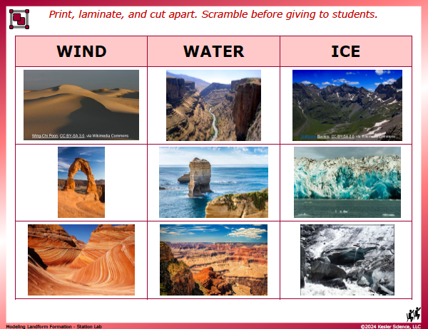 Modeling Landform Formation Activity: 8 Hands-On Stations (TEKS 5.10C ...