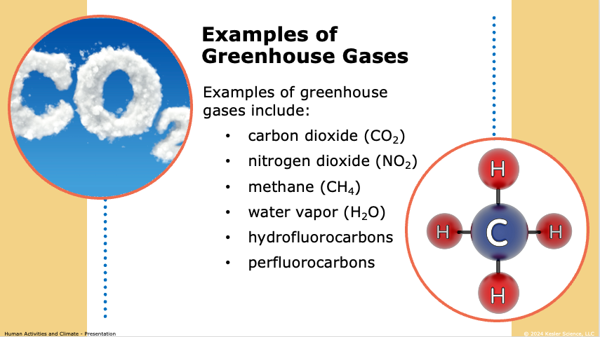 examples of greenhouse gases: carbon dioxide, methane, water vapor, and more