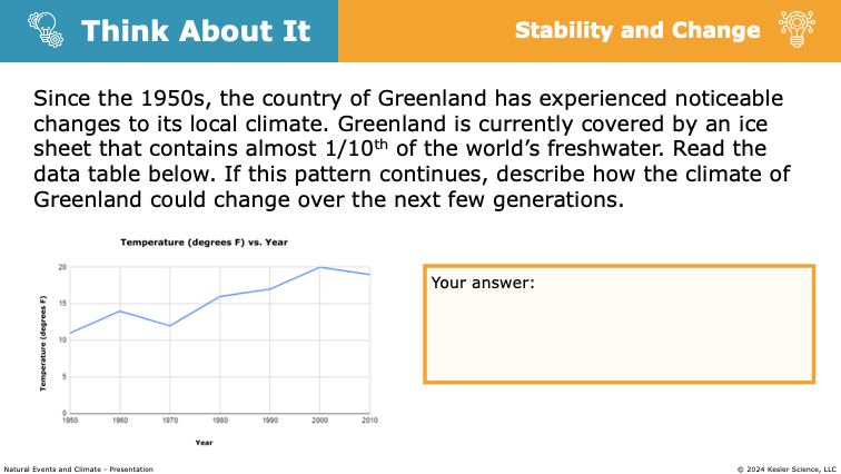 think about it activity analyzing Greenland temperature data from 1950 to 2010 to predict future climate change