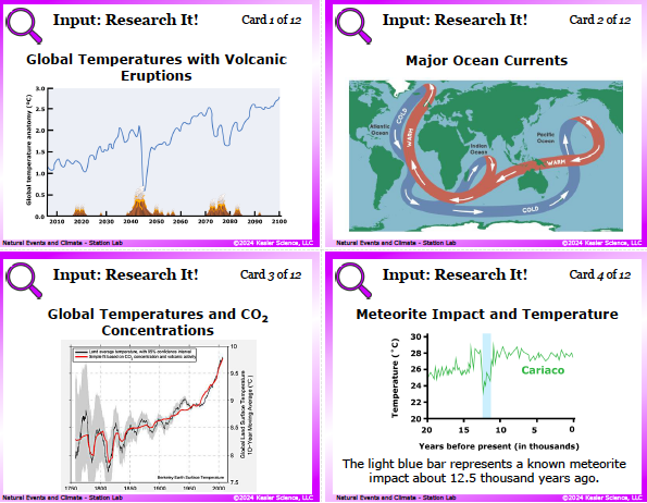 Input station card from the natural events and climate Station Lab