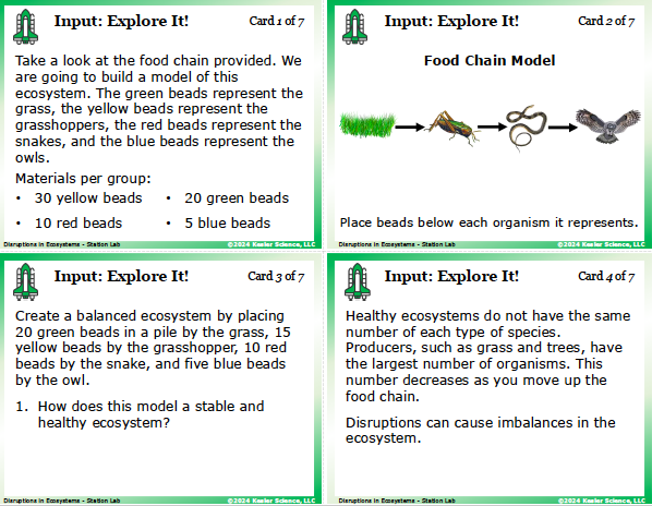 Input station card from the disruptions in ecosystems Station Lab