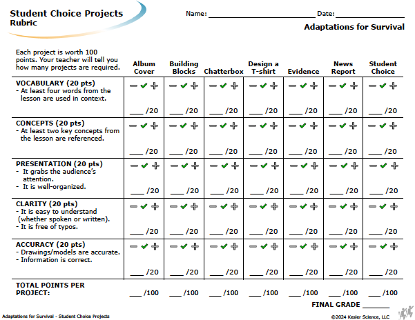 Student choice project options and rubric for the adaptations for survival lesson