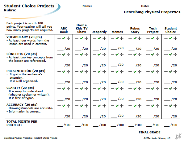 Student choice project options and rubric for the describing physical properties lesson