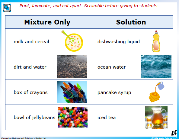 Output station card from the comparing mixtures and solutions Station Lab