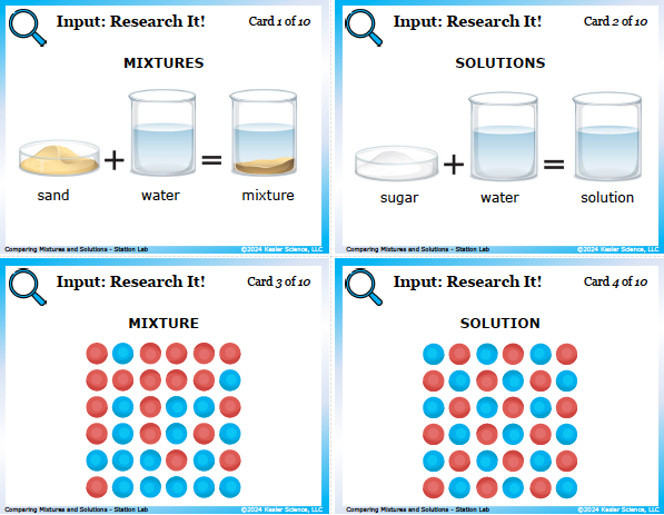 Input station card from the comparing mixtures and solutions Station Lab