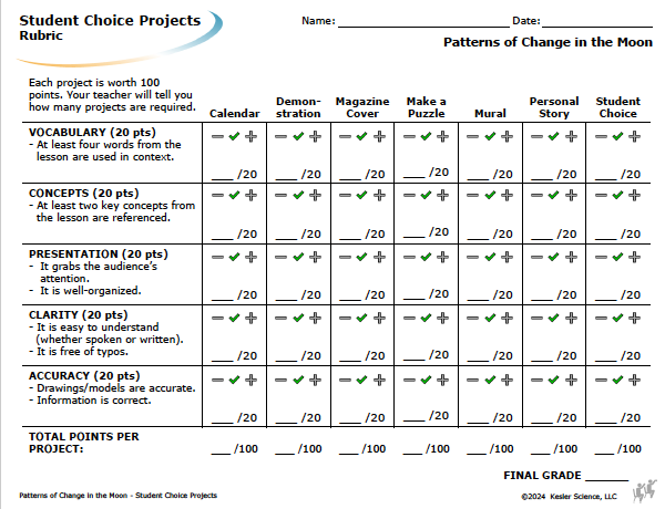 Student choice project options and rubric for the moon phases lesson