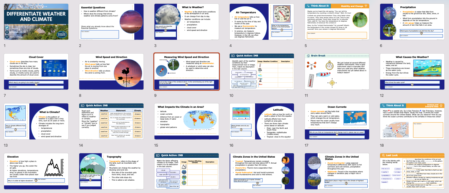 presentation slide overview for the differentiate weather and climate lesson