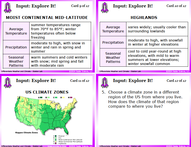 Input station card from the weather vs. climate Station Lab