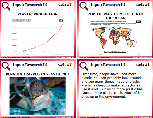 Input station card from the impact of energy resources Station Lab